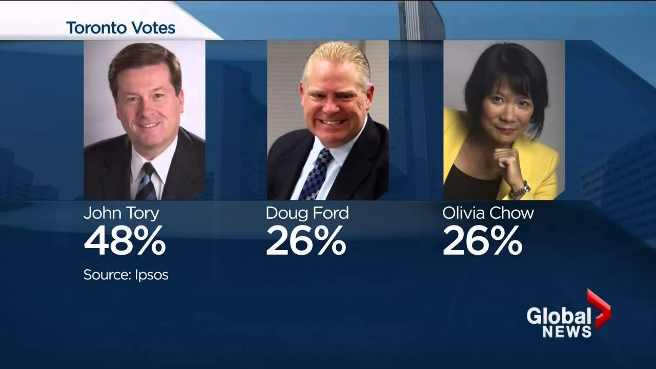 Rob Ford is back on the campaign trail despite battle with cancer