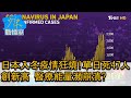 日本入冬疫情狂燒!單日死47人創新高 醫療能量瀕崩潰? 少康戰情室 20201209