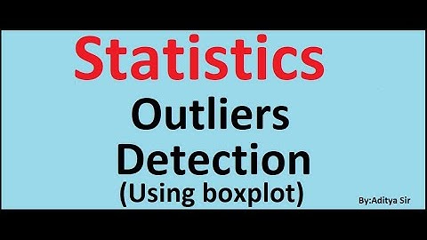 outliers detection using boxplot
