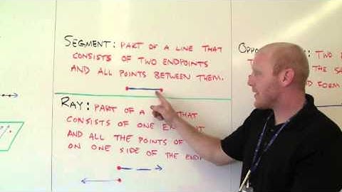 Undefined Terms: Basics of Geometry
