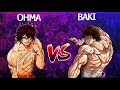 OHMA vs BAKI |Who is stronger|