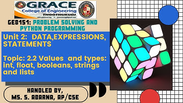 GRACE COE-CSE-GE8151-PSPP-Unit 2-Topic 2.2- values and types: int,float, booleans,strings,and lists