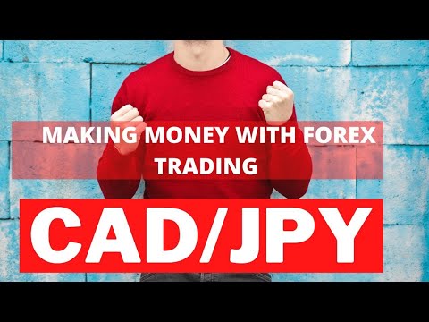CADJPY technical chart analysis for upcoming week #CAD #jpy #CADjpy