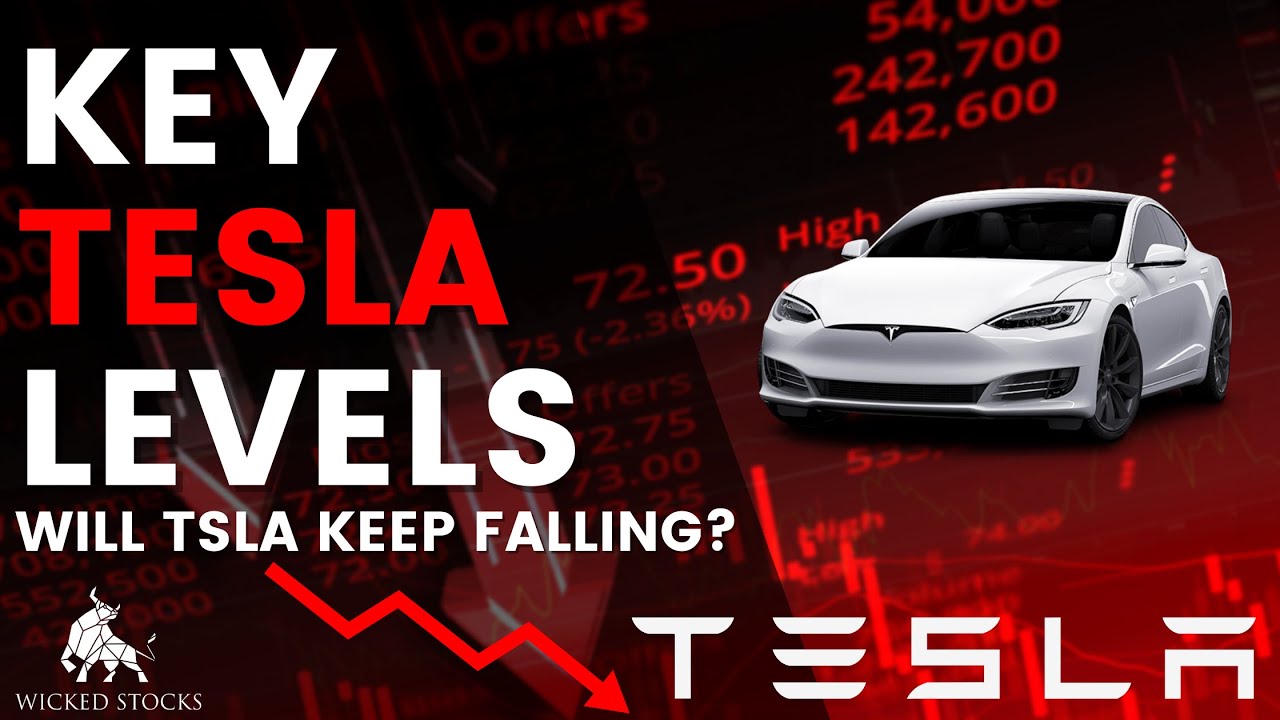 Tesla Stock Analysis | Key Levels To Watch For Friday, January 6th ...