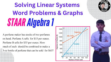 Master Systems of Equations: Tables, Graphs & Word Problems Made Easy! STAAR Algebra 1