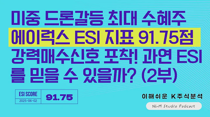 [에이럭스 종목분석 2부] 미중 드론갈등 최대 수혜주, ESI 지표 91.75점 강력매수신호 포착! 과연 ESI를 믿을 수 있을까?