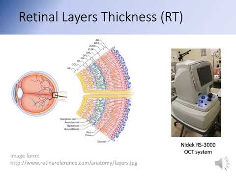 Glaucoma Progression Prediction Using Retinal Thickness via Latent Space Linear Regression
