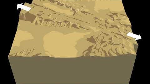 Transform Plate Boundary Animation