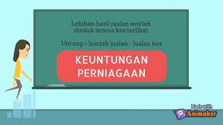 BAB 1 : DEFINISI PERNIAGAAN DAN KONSEP ASAS PERNIAGAAN