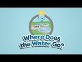 Where does the water go? - Sewerage treatment