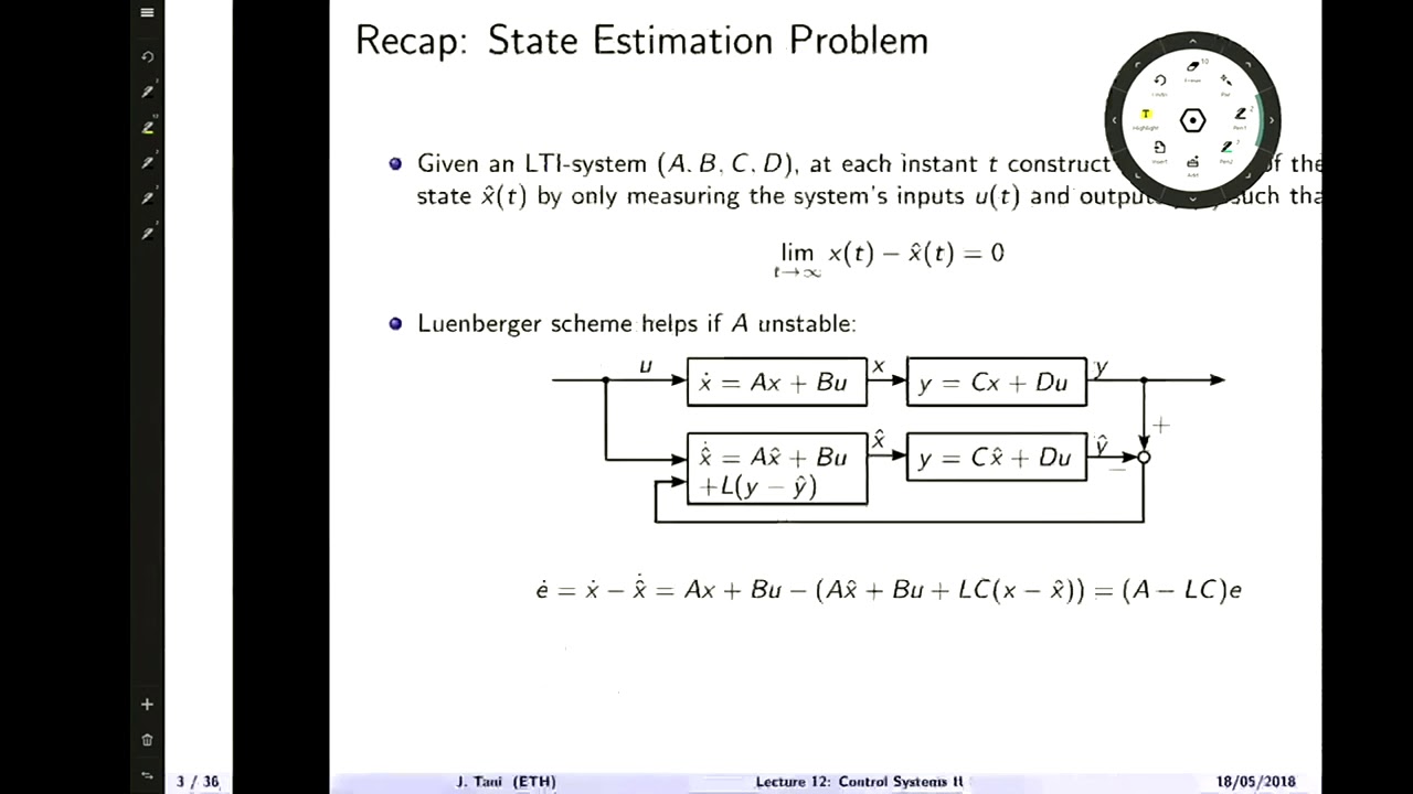 Lecture 11- Control Systems II, ETH Zurich(Spring 2018)