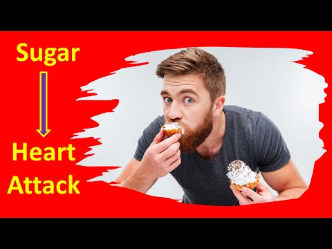 Sugar and Heart Disease