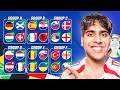 My EURO 2024 Predictions!