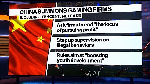 Tencent, Netease Tumble on China Tech Crackdown - DayDayNews