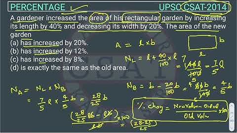 UPSC CSAT PYQ 2014 Percentage | A gardener increased area of his rectangular garden by increasing