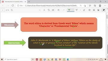 Mumbai University/ Mcom-I/ Business Ethics & CSR / SEM I/ Chapter I/Topic: Bus Ethics Ch 1 Part A