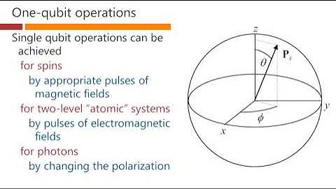 Running a quantum computer – David Miller