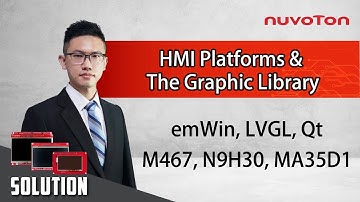 Nuvoton HMI Platforms & The Graphic Library Introduction