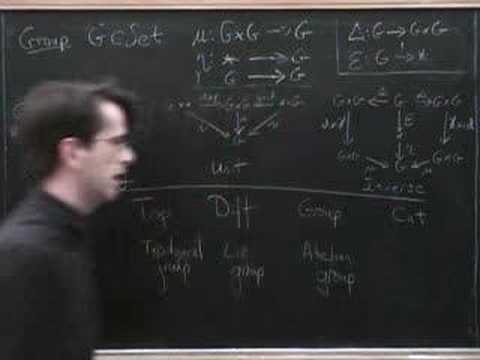 Group objects and Hopf algebras 3 (Catsters 37)