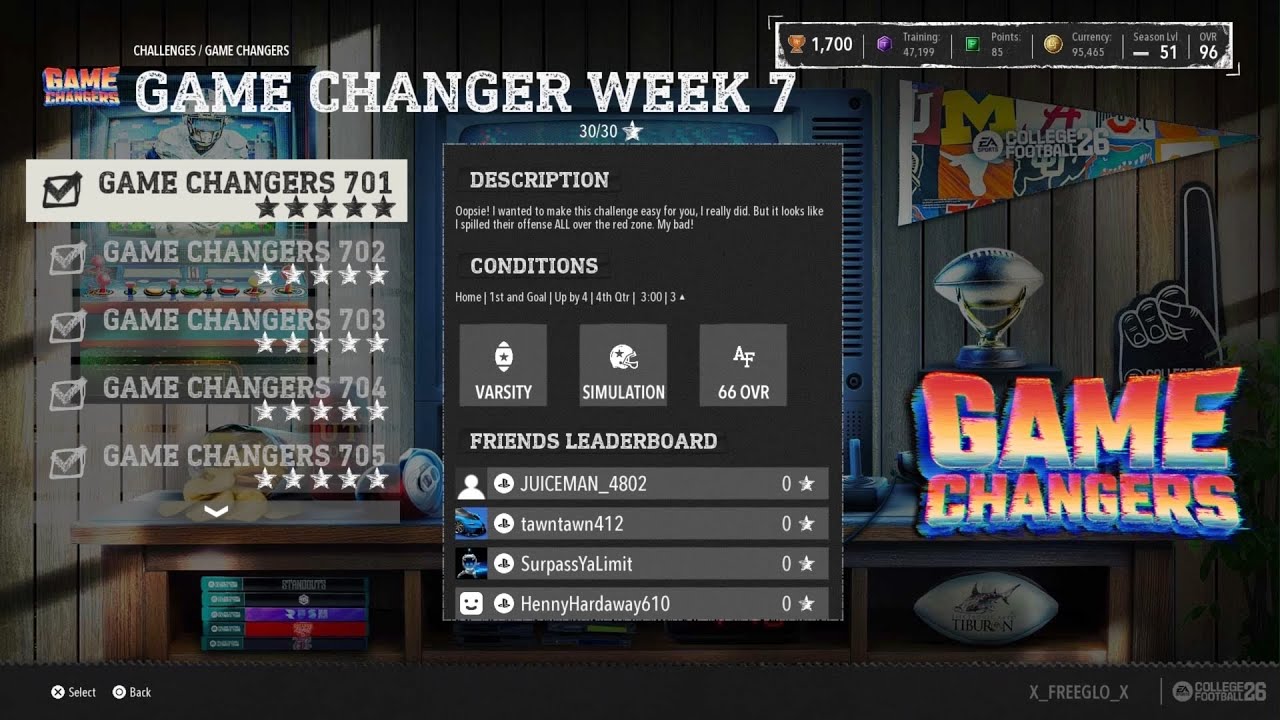 EA Sports College Football 26 Ultimate Team - Game Changers 