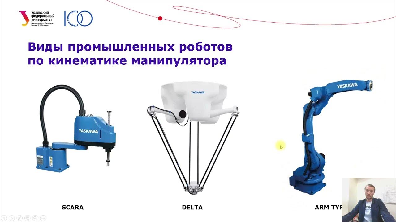 Примеры использования промышленных роботов