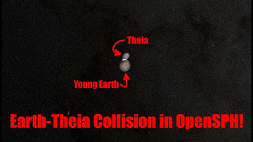Witness the Catastrophic Collision of Earth and Theia - 4K Simulation!
