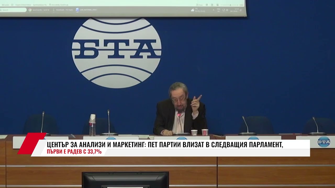 ЦЕНТЪР ЗА АНАЛИЗИ И МАРКЕТИНГ ПЕТ ПАРТИИ ВЛИЗАТ В СЛЕДВАЩИЯ ПАРЛАМЕНТ, ПЪРВИ Е РАДЕВ С 33,7%