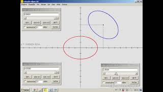 winplot online - rotação da elípse em torno de um ponto