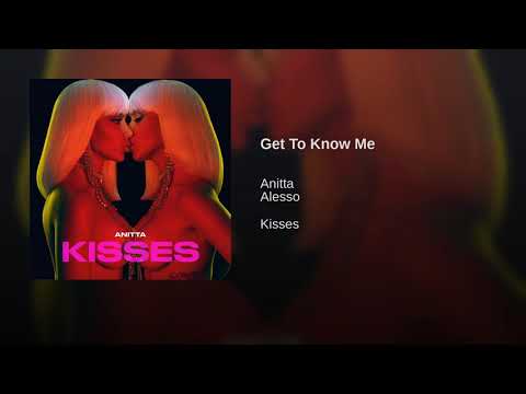 Get To Know