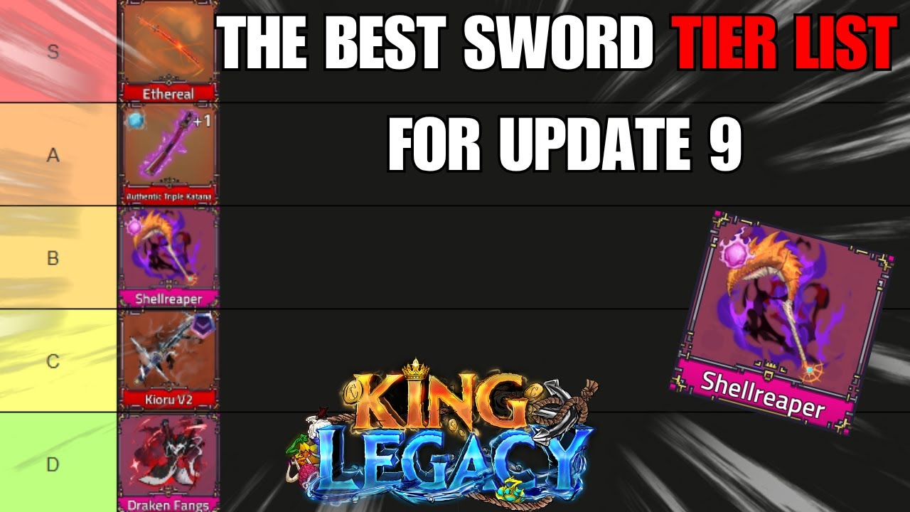 Список лучших мечей | King Legacy