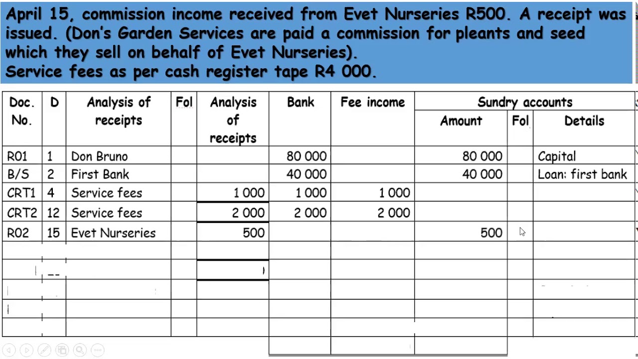 How To Calculate Cash Receipts Journal