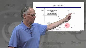 ECE Purdue Semiconductor Fundamentals L3.1: Evenwichtsladingsconcentratie - Fermifunctie
