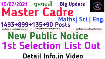 1st Selection List Out 1493+899+135+90 Master Cadre Public Notice Backlog/New Borders Posts 2021