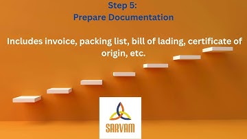 A Step-by-Step Guide to Import and Export Procedures in India
