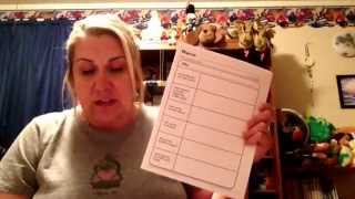 Literary Elements Lesson Plan Part 2