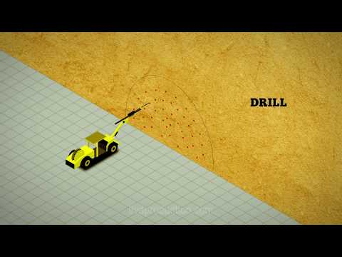 Video: Construction of tunnels: methods and goals