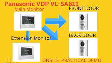 PANASONIC VDP SA-611 with 2 indoor screen and 2 outdoor panel  Live Site Demo