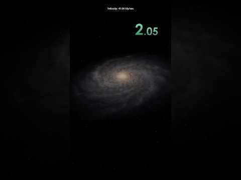 SPEEDRUNNING Finding Earth From Space