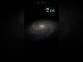 SPEEDRUNNING Finding Earth From Space
