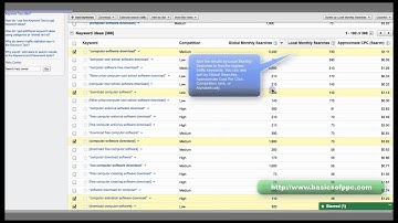 How to Use The Google Adwords Keyword Tool