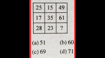 Reasoning Tricks in hindi | Missing number | For #Railway, SSC, BANK, CPO SI, CHSL, MTS & all exams