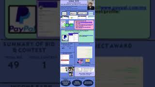 ASSIGNMENT 3 (REPORT & VIDEO PRESENTATION) Wealth