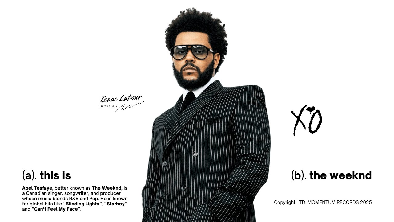 this is the weeknd. - YouTube