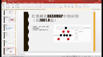 HashMap组成原理分析