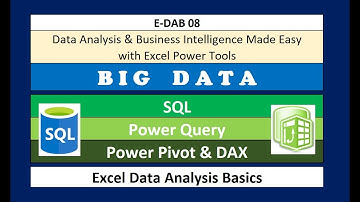E-DAB 08: Power Pivot: Big Data, Data Modeling, DAX & Dashboards