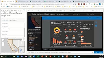 Visualizing the Uncertain Future with GIS