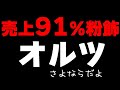 オルツ、やっぱり粉飾だった。循環取引で過大売上91%。上場廃止リスクMAXへ