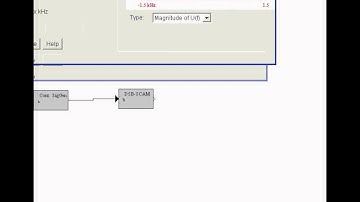 Analog communications - DSB-SC AM modulation