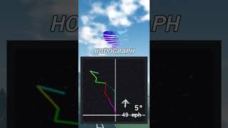 Things You Need To Know About Thermodynamics In Roblox Twisted - Hodographs