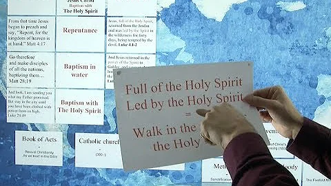 Lesson 12 - Led by the Holy Spirit - The Pioneer School